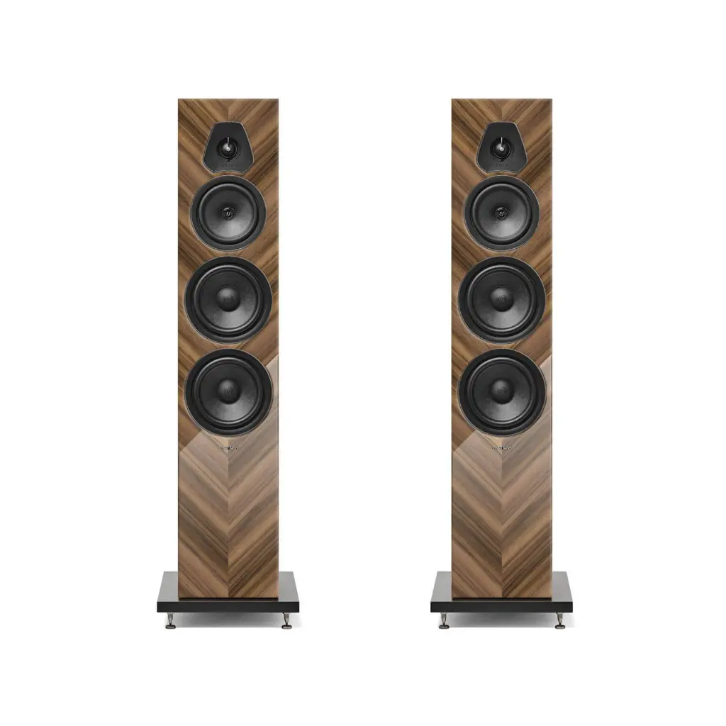Amator Walnut High Gloss