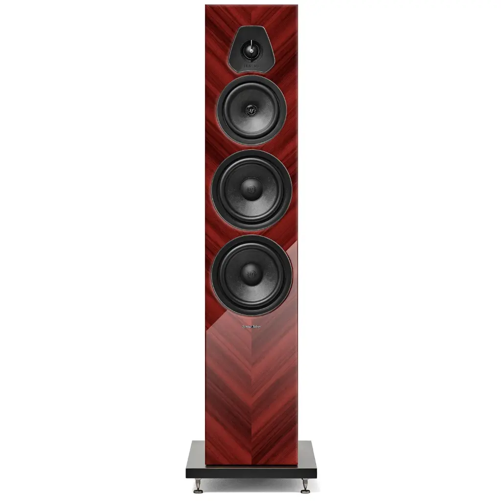 Amator Red High Gloss