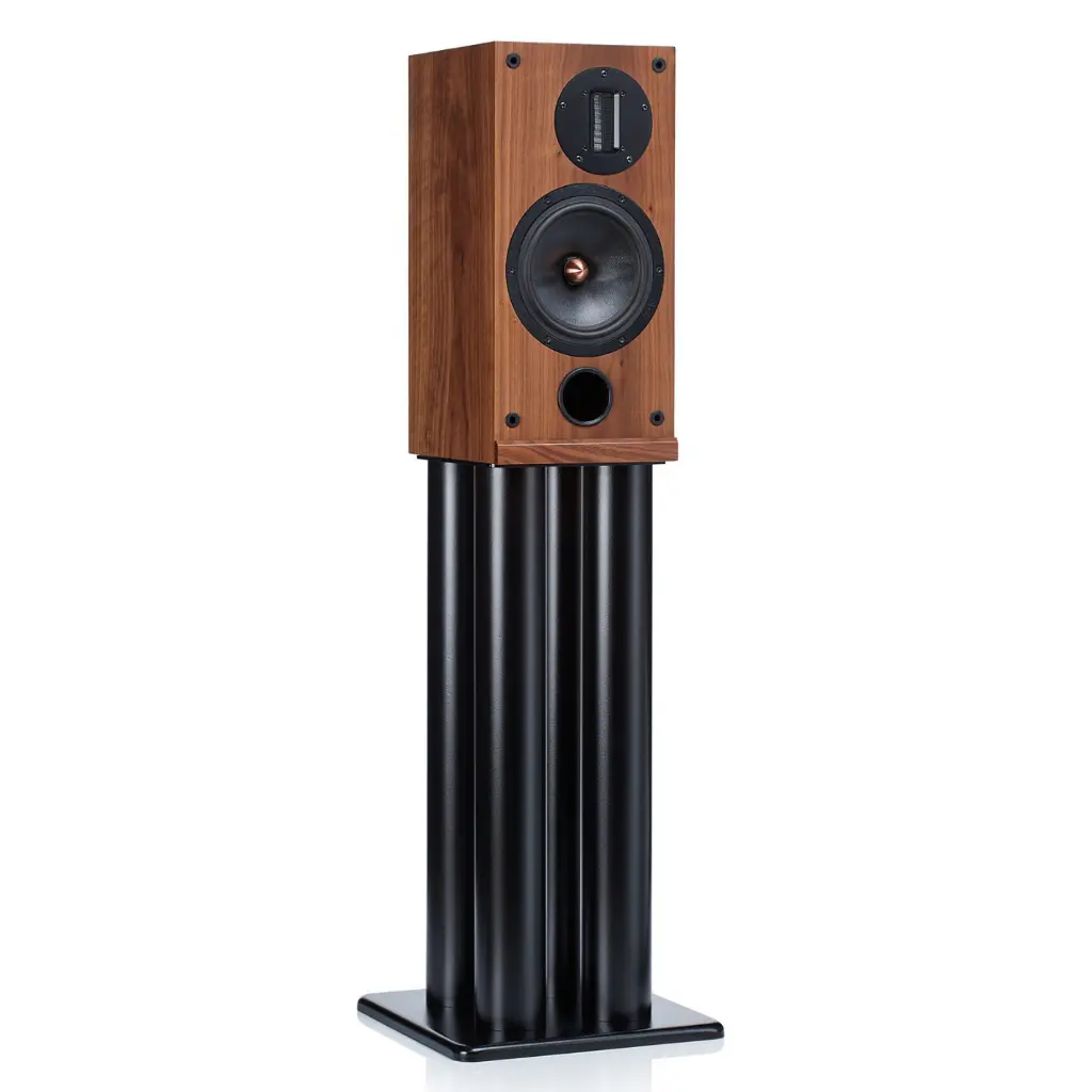 Response D2R