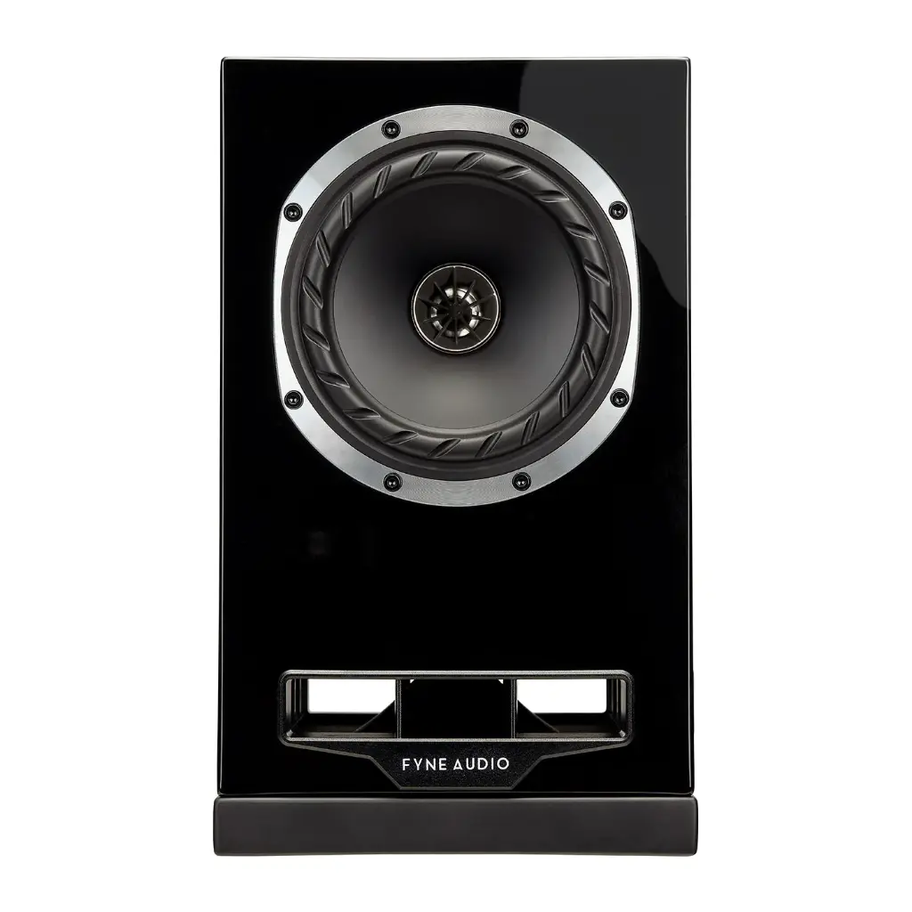 f5s-piano-gloss-black