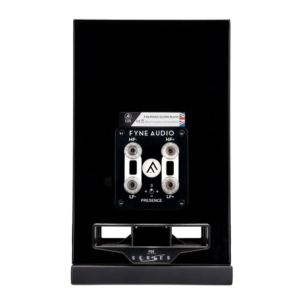 F5S-Piano-Gloss-Black