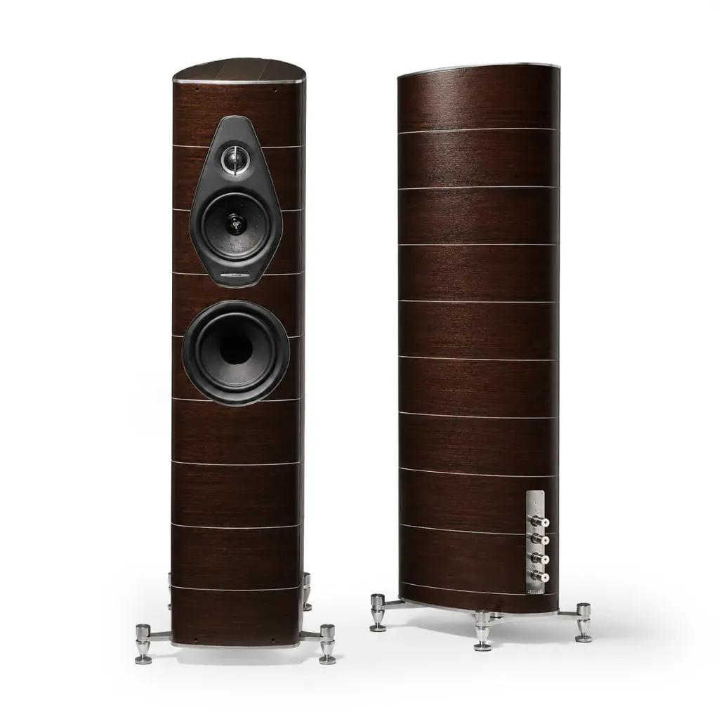 Sonus Faber Nova II